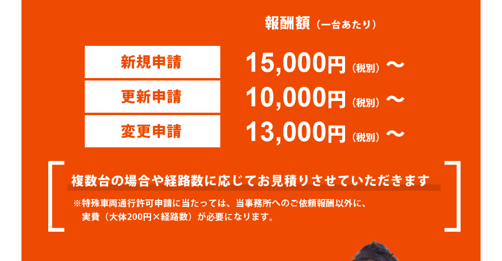 ■新規申請：報酬額（一台あたり）15,000円（税別）〜■更新申請：報酬額（一台あたり）10,000円（税別）〜■変更申請：報酬額（一台あたり）13,000円（税別）〜　複数台の場合や経路数に応じてお見積りさせていただきます。※特殊車両通行許可申請に当たっては、当事務所へのご依頼報酬以外に、　実費（大体200円×経路数）が必要になります。
